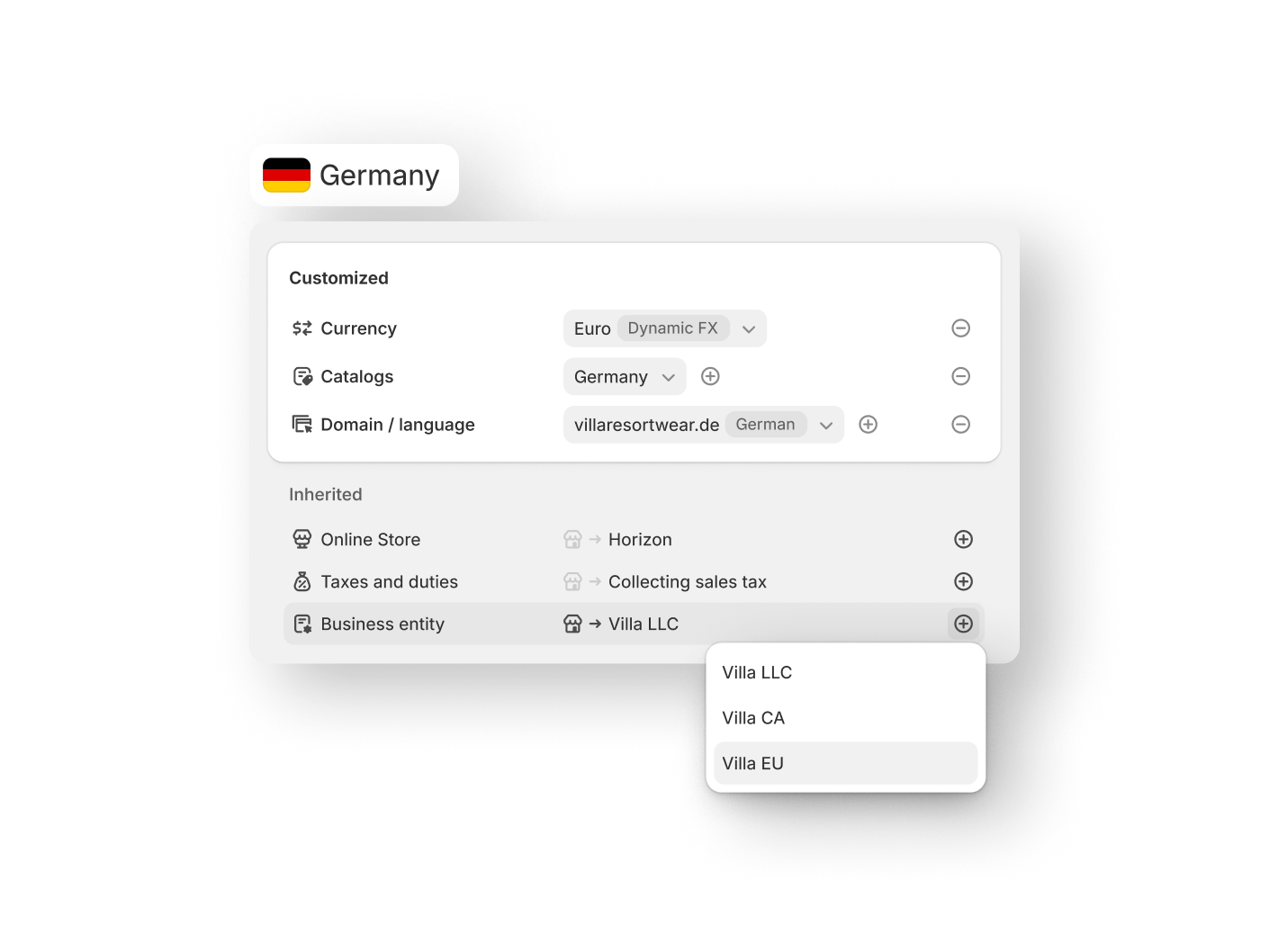 An admin view showing the currency, catalog, domain and language, and business entity with Germany selected